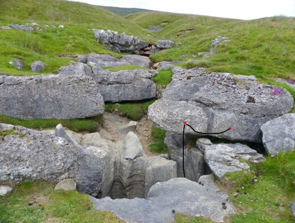 Trip Report - Bull Pot on Kingsdale